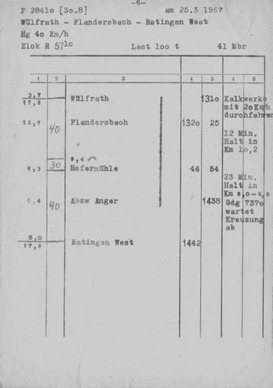 Fahrplananordnung